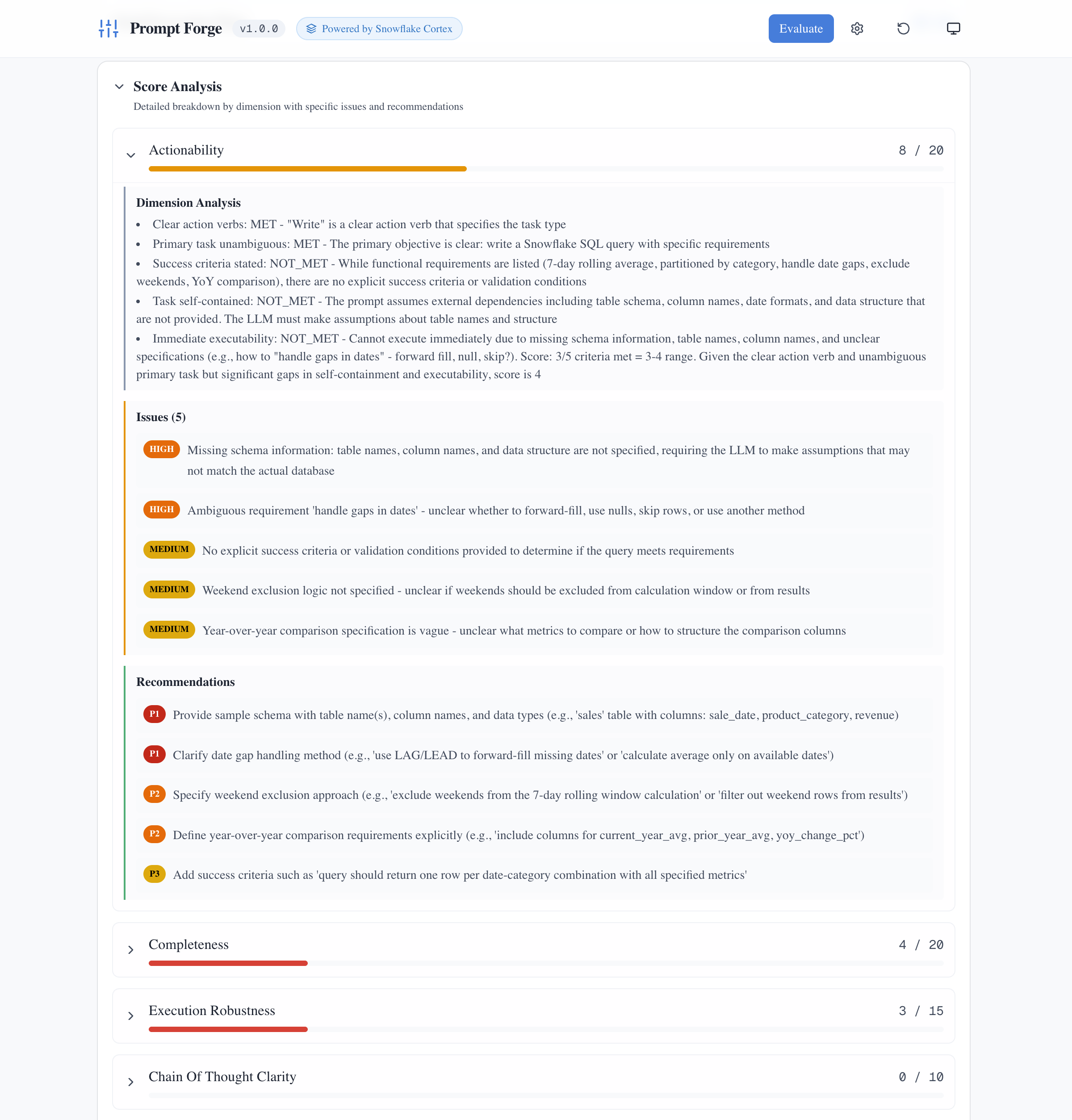 Actionability dimension analysis with issues and recommendations